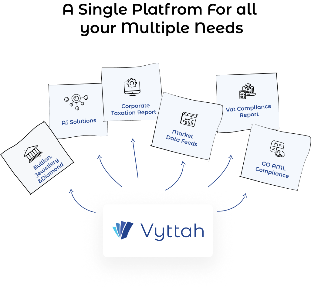 Analytics Dashboard